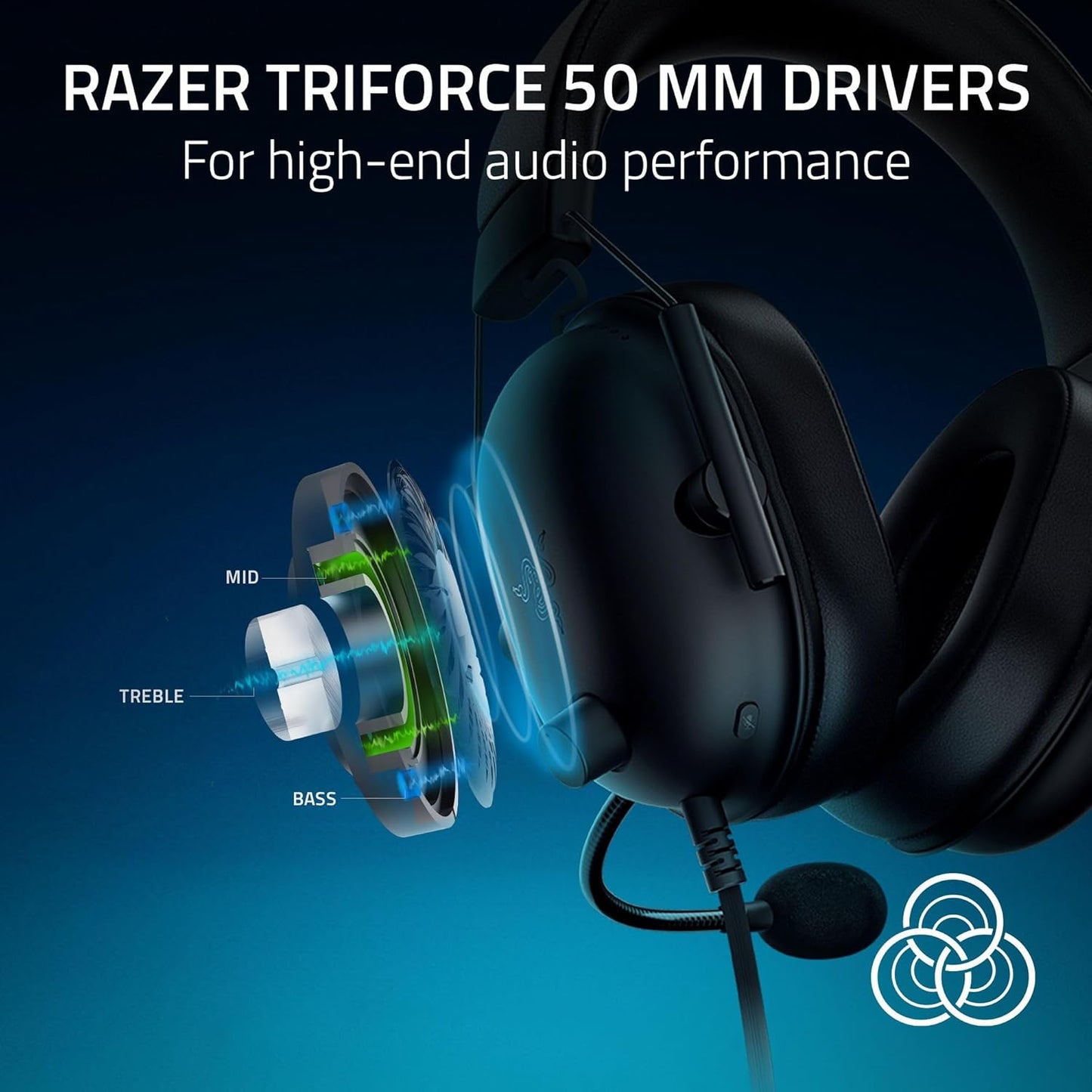 Razer BlackShark V2 X PlayStation Gaming Headset: 50mm Drivers - Cardioid Mic - Lightweight - Comfortable, Noise Isolating Earcups - for PS5, Xbox Series X, PC, Switch via 3.5 mm Audio Jack - Black