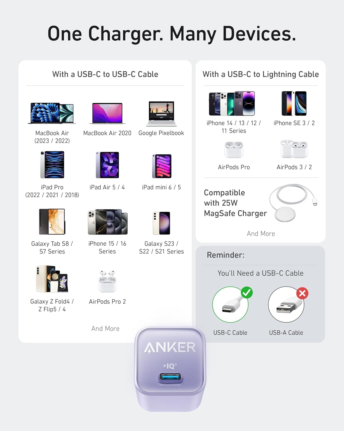 Anker Nano Charger, USB C GaN Charger 30W, PIQ 3.0 Foldable PPS Fast Charger for iPhone 16/15 and More Series, Galaxy, iPad, Compatible with MagSafe