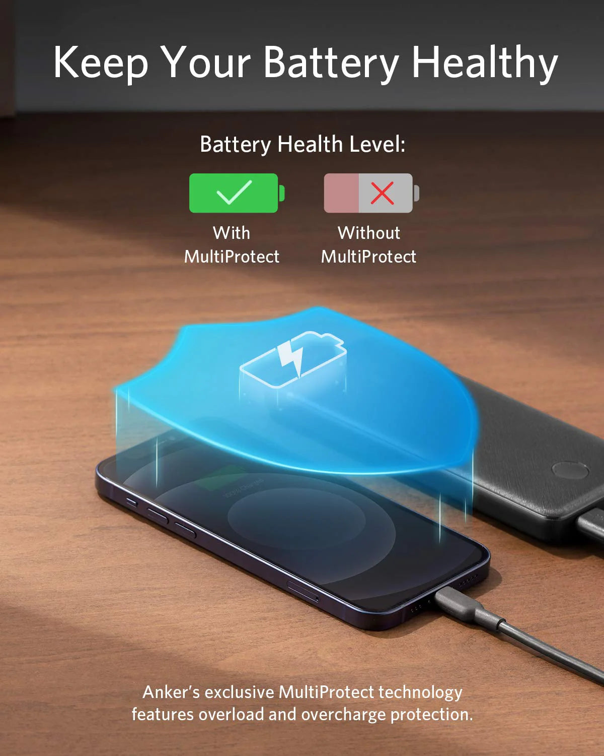 Anker 313 Power Bank (PowerCore 10K)